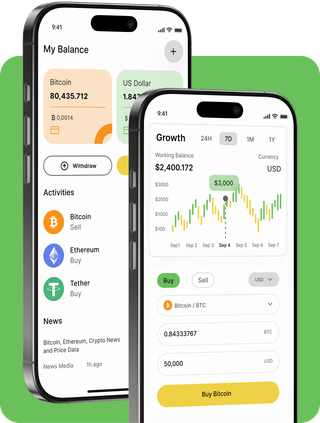 Interfaccia della piattaforma di trading Lucrant AI con dati di mercato in tempo reale
